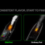Pod-система Oxva Xlim Pro 2 DNA, 1300 mAh, 2 мл, Frost Titanium Blue